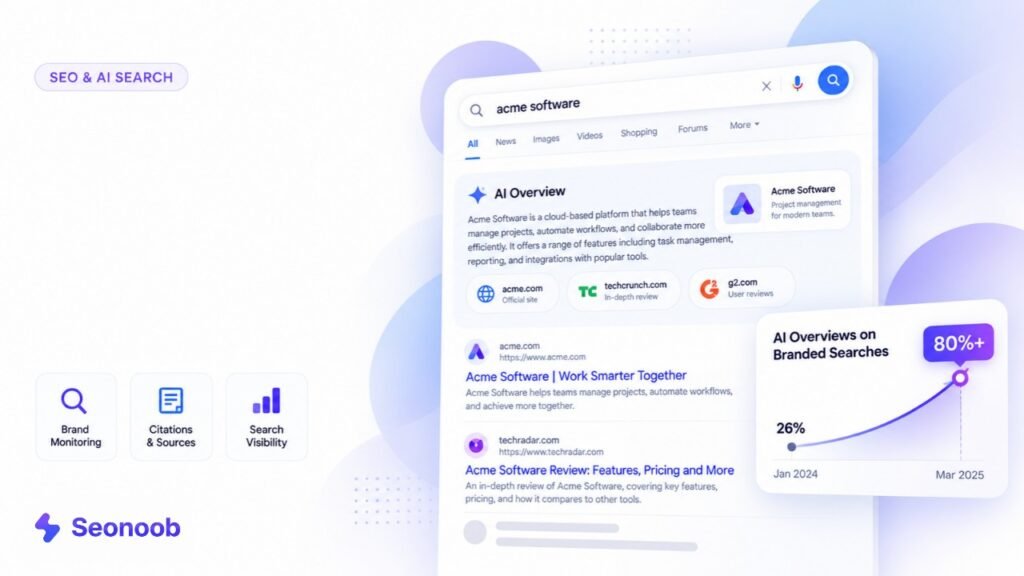 AI Overviews Brand Searches