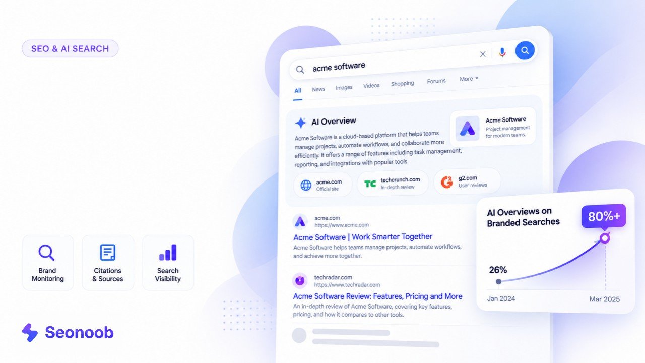 AI Overviews Brand Searches